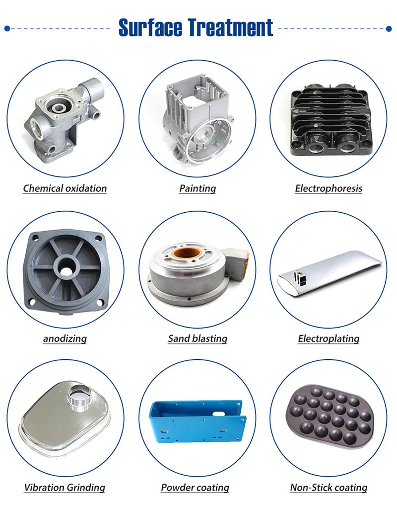 Equipment Logistics